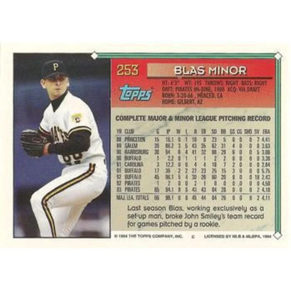 1994 Topps Blas Minor # 253 Pittsburgh Pirates